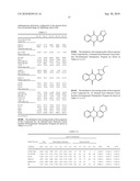 METHOD FOR INHIBITING GROWTH OF CANCER CELLS AND CELL TELOMERE AND DISEASES OF CELL PROLIFERATION BY USING HETEROANNELATED ANTHRAQUINONE DERIVATIVE COMPOUNDS diagram and image