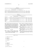 METHOD FOR INHIBITING GROWTH OF CANCER CELLS AND CELL TELOMERE AND DISEASES OF CELL PROLIFERATION BY USING HETEROANNELATED ANTHRAQUINONE DERIVATIVE COMPOUNDS diagram and image