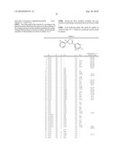 N-Methyl benzamide derivatives diagram and image