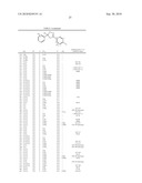 N-Methyl benzamide derivatives diagram and image