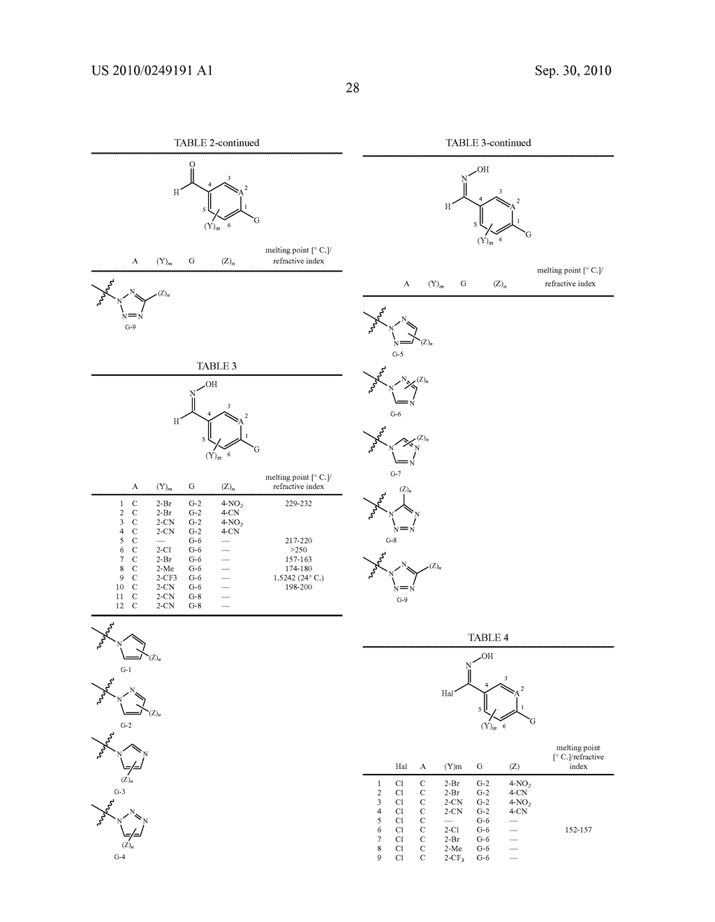 N-Methyl benzamide derivatives - diagram, schematic, and image 29
