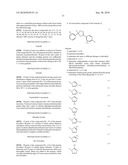 N-Methyl benzamide derivatives diagram and image