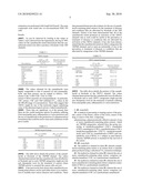 NEW USE FOR CANNABINOID-CONTAINING PLANT EXTRACTS diagram and image