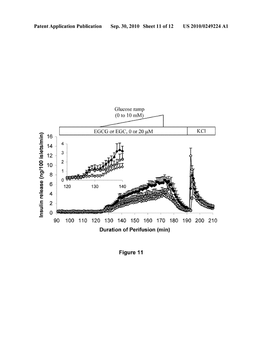 Methods and compositions for modulating glutamate dehydrogenase - diagram, schematic, and image 12