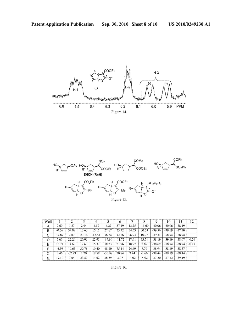 ANTIVIRAL ACTIVITY OF CYCLOPENTENE NITRO-ESTER AND DERIVATIVES - diagram, schematic, and image 09