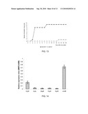 METHODS OF REDUCING VIRULENCE IN BACTERIA diagram and image