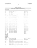 METHODS OF REDUCING VIRULENCE IN BACTERIA diagram and image