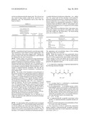 BIS(THIO-HYDRAZIDE AMIDE) FORMULATION diagram and image