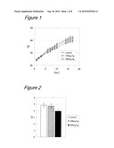 LIGAND AGENTS FOR PEROXISOME PROLIFERATOR-ACTIVATED RECEPTORS (PPARs) diagram and image