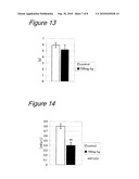 LIGAND AGENTS FOR PEROXISOME PROLIFERATOR-ACTIVATED RECEPTORS (PPARs) diagram and image