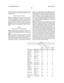 LIGAND AGENTS FOR PEROXISOME PROLIFERATOR-ACTIVATED RECEPTORS (PPARs) diagram and image