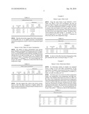 REVERSIBLE BIOGEL FOR MANIPULATION AND SEPARATION OF SINGLE-WALLED CARBON NANOTUBES diagram and image