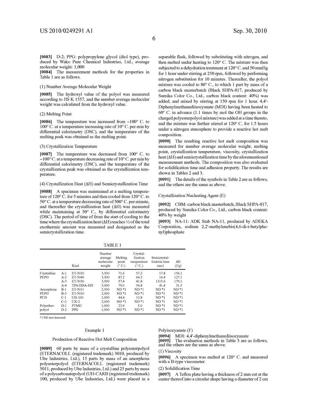 REACTIVE HOT-MELT COMPOSITION AND MOLDED ARTICLE USING THE SAME - diagram, schematic, and image 07