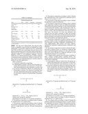 Plastisols Containing Glycerol Esters As Plasticizers diagram and image