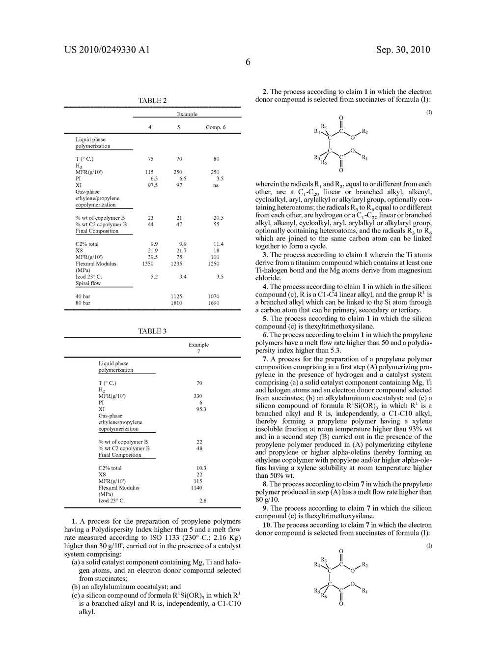 PROCESS FOR THE PREPARATION OF HIGH FLUIDITY PROPYLENE POLYMERS - diagram, schematic, and image 07