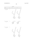 Novel Polymers diagram and image