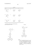 Novel Polymers diagram and image