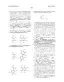 Novel Polymers diagram and image