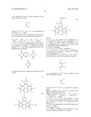 Novel Polymers diagram and image