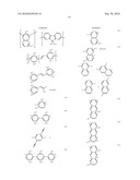 Novel Polymers diagram and image