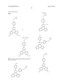 Novel Polymers diagram and image