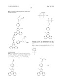 Novel Polymers diagram and image