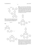 Novel Polymers diagram and image