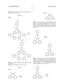 Novel Polymers diagram and image