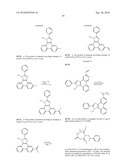 Novel Polymers diagram and image