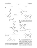 Novel Polymers diagram and image