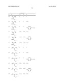 Novel Polymers diagram and image