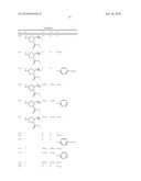 Novel Polymers diagram and image