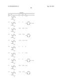 Novel Polymers diagram and image