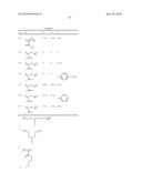 Novel Polymers diagram and image