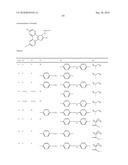 Novel Polymers diagram and image