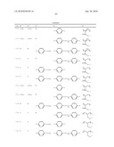 Novel Polymers diagram and image