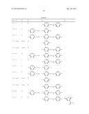 Novel Polymers diagram and image