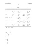 Novel Polymers diagram and image