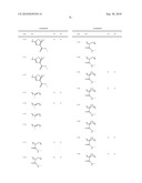 Novel Polymers diagram and image