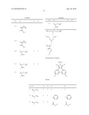 Novel Polymers diagram and image