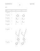 Novel Polymers diagram and image