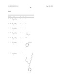 Novel Polymers diagram and image