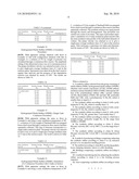 Synthetic rubber with narrow molecular weight distribution, a process for its preparation and a method of use diagram and image