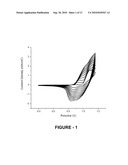 BENZOTRIAZOLE CONTAINING DONOR-ACCEPTOR TYPE POLYMER AS A MULTI-PURPOSE MATERIAL diagram and image