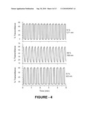 BENZOTRIAZOLE CONTAINING DONOR-ACCEPTOR TYPE POLYMER AS A MULTI-PURPOSE MATERIAL diagram and image