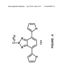 BENZOTRIAZOLE CONTAINING DONOR-ACCEPTOR TYPE POLYMER AS A MULTI-PURPOSE MATERIAL diagram and image