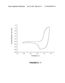 BENZOTRIAZOLE CONTAINING DONOR-ACCEPTOR TYPE POLYMER AS A MULTI-PURPOSE MATERIAL diagram and image