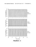 BENZOTRIAZOLE CONTAINING DONOR-ACCEPTOR TYPE POLYMER AS A MULTI-PURPOSE MATERIAL diagram and image