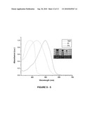 BENZOTRIAZOLE CONTAINING DONOR-ACCEPTOR TYPE POLYMER AS A MULTI-PURPOSE MATERIAL diagram and image