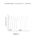 BENZOTRIAZOLE CONTAINING DONOR-ACCEPTOR TYPE POLYMER AS A MULTI-PURPOSE MATERIAL diagram and image